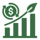 Sustainability over Speed